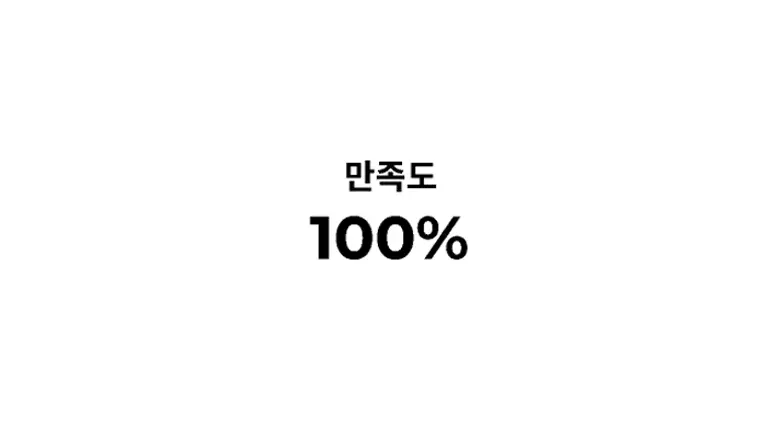 [진정&쿨링] 식물나라 제주알로에 쿨링 선 스프레이 100ml (단품/1+1/트리플기획) 상세페이지 10